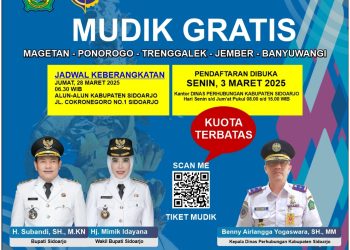 Pemkab Sidoarjo Memberikan Layanan Mudik Gratis