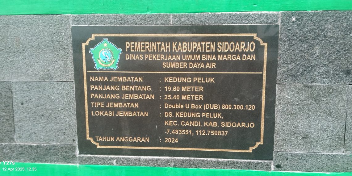 JCW Soroti Pembangunan Jembatan Kedungpeluk,  Terindikasi Melanggar UU KIP