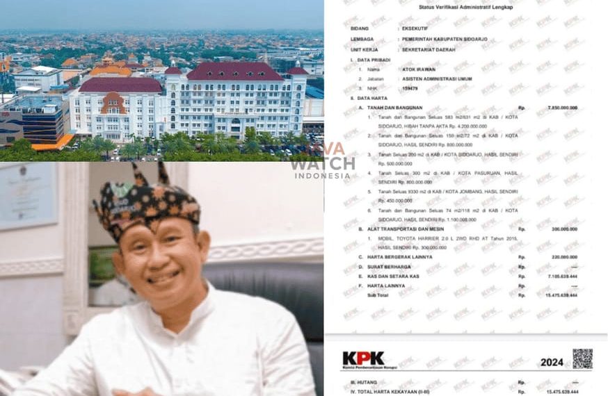 Jabatan Plt. Direktur RSUD R.T. Notopuro Diperpanjang, Muncul Sorotan JCW: LHKPN Fantastis Rp 15,4 M