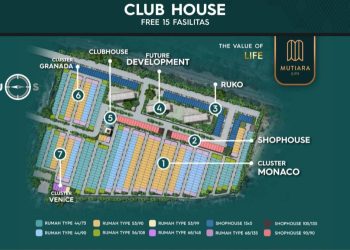 Diduga Langgar Pidana, JCW Desak APH Periksa PT Purnama Indo Investama Pengembang Mutiara City