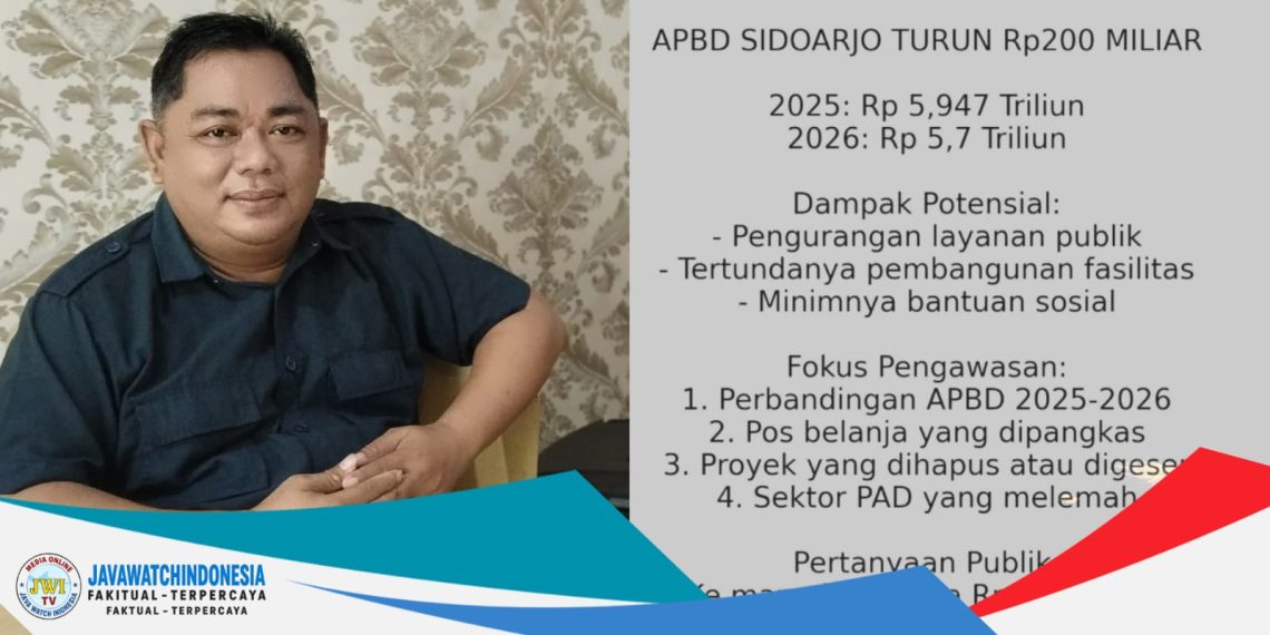 Pertanyakan Transparansi Anggaran: “Publik Berhak Tahu, Jangan Ada yang Disembunyikan”